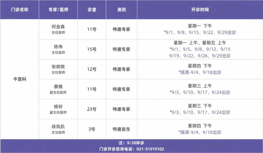 门诊排班模板_好望角医院 (专家2)  _副本.jpg
